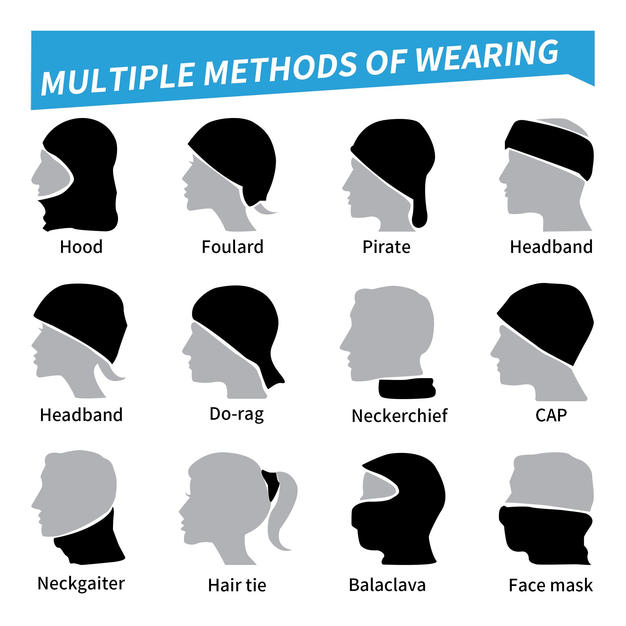 イエス・キリスト正教会バンダナ ネックカバー プリントマスク - Balaclava Face Mask のレビューと価格